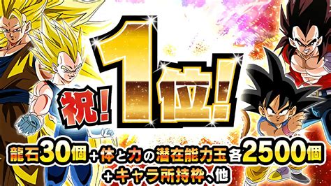 dokkan top grossing|8th Anniversary Campaign .